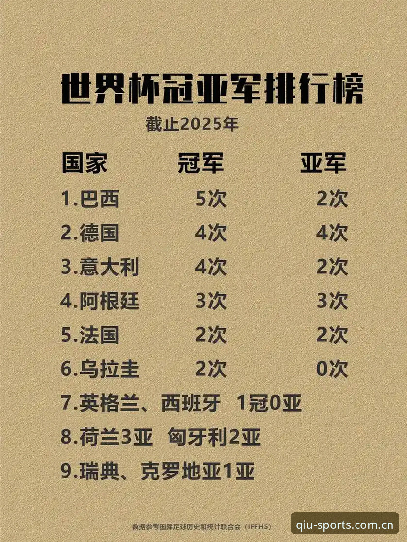 球速体育官方唯一哪个好 欧洲足坛名帅埃梅里“欧联杯五冠王”实用指南:从塞维利亚到维拉的冠军密码